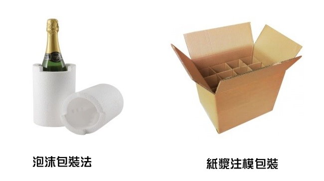 Comparison of traditional packaging