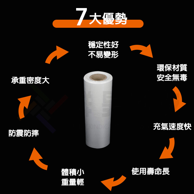 強力氣泡布(大氣泡)是一種塑膠緩衝包裝材料,可稱為 緩衝氣泡袋 、 氣泡布 、 氣泡墊 、 包裝泡泡紙 、 空氣袋 。 推薦您使用這款強力氣泡布,相比於傳統氣泡布,這款強度更好。可以自己做氣泡布,用多少做多少,不佔空間。強力氣泡布有貼心的預製點斷線設計,好撕好用。