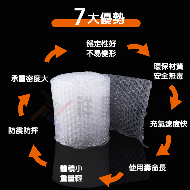 強力氣泡布(大氣泡)是一種塑膠緩衝包裝材料,可稱為 氣泡紙 、 緩衝氣泡布 、 包裝泡泡紙 、 氣泡包裝紙 、 氣墊布、 強力氣泡袋 。推薦你使用這款強力氣泡布 ,相比於傳統 氣泡布,這款強度更好,強力氣泡布有貼心的預製點斷線,好撕好用。避免包裹碰撞,此通常用來包裝易碎或不耐衝擊的物品。