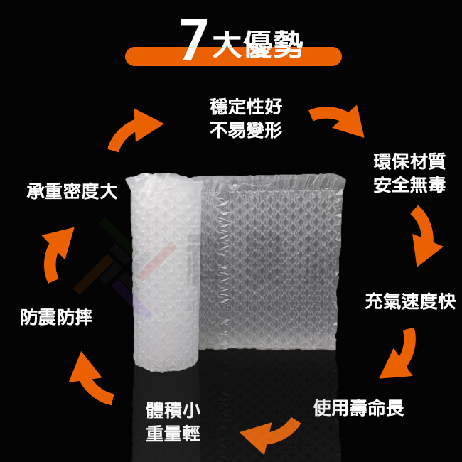 強力小氣泡布是一種塑膠緩衝包裝材料，又稱為緩衝氣泡布、氣泡布、氣泡紙、泡泡紙、泡泡袋、氣泡墊。推薦您使用這款強力氣泡布，相比於傳統氣泡布，這款強度更好，有預製點斷線，好撕好用。有效減少包裝成本與運送成本，強力氣泡布是箱內填充及貨物緩衝包裝保護的最佳選擇。 