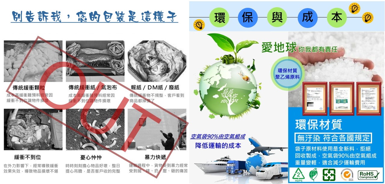 您的包裝還是這樣嗎?